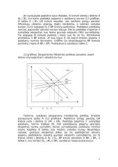 IS-LM-NX (prekybos balanso kreivė) modelis 11 puslapis