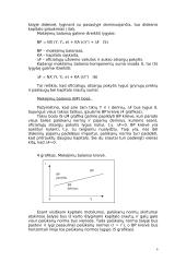 IS-LM-NX (prekybos balanso kreivė) modelis 6 puslapis