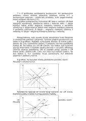 IS-LM-NX (prekybos balanso kreivė) modelis 9 puslapis