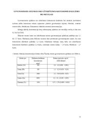 Atmosferos apsauga 12 puslapis