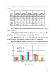 Atmosferos apsauga 13 puslapis