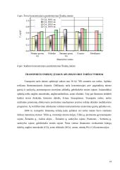 Atmosferos apsauga 14 puslapis