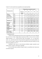 Atmosferos apsauga 15 puslapis