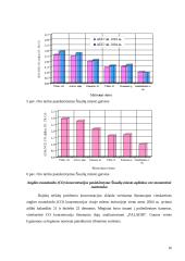 Atmosferos apsauga 16 puslapis