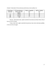 Atmosferos apsauga 17 puslapis