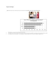 Professions. Shop Assistant