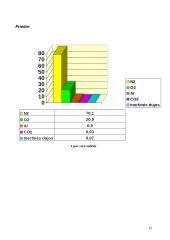 Atmosferos oro higiena ir tyrimai 13 puslapis