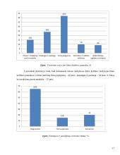 Mokinių pažangos ir pasiekimų vertinimo būdai kūno kultūros pamokose 18 puslapis