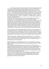 Atsinaujinančių energijos išteklių naudojimas pasaulyje bei Lietuvoje 16 puslapis