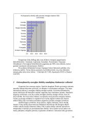 Atsinaujinančių energijos išteklių naudojimas pasaulyje bei Lietuvoje 18 puslapis
