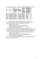 Atsinaujinančių energijos išteklių naudojimas pasaulyje bei Lietuvoje 20 puslapis