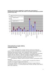 Atsinaujinančių energijos išteklių naudojimas pasaulyje bei Lietuvoje 3 puslapis