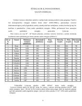 Atsinaujinantys ištekliai 6 puslapis