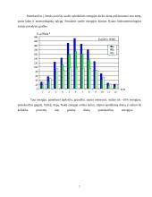 Atsinaujinantys ištekliai 7 puslapis