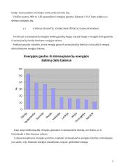 Atsinaujinatys energijos šaltiniai. Energetikos tinklai 4 puslapis