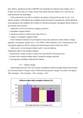 Atsinaujinatys energijos šaltiniai. Energetikos tinklai 6 puslapis