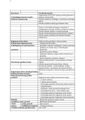 Paviršių glaistymas ir dažymas 4 puslapis