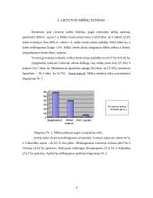 Augmenija, jos nykimo priežastys. Miškai Lietuvoje, jų apsauga 5 puslapis