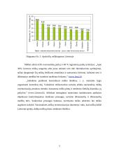 Augmenija, jos nykimo priežastys. Miškai Lietuvoje, jų apsauga 6 puslapis
