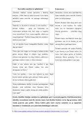 Lyderystės samprata XVI a. ir XX a. istorinėje lietuvių literatūroje 11 puslapis