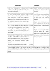 Lyderystės samprata XVI a. ir XX a. istorinėje lietuvių literatūroje 16 puslapis