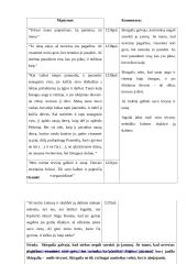 Lyderystės samprata XVI a. ir XX a. istorinėje lietuvių literatūroje 17 puslapis