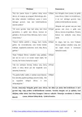 Lyderystės samprata XVI a. ir XX a. istorinėje lietuvių literatūroje 18 puslapis