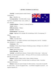 Australijos valstybė 3 puslapis