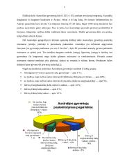 Australijos valstybė 5 puslapis