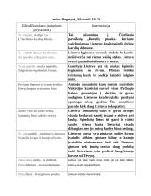 Janina Degutytė ,,Mažutė“