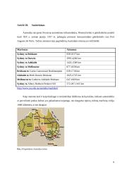 Australija ir Australijos ekonomika 6 puslapis