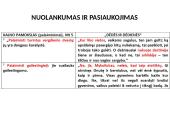 Krikščioniškasis Vaižganto apysakos „Dėdės ir dėdienės“ diskursas 10 puslapis