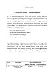 Mechaninės pavarų dėžės modelis 5 puslapis