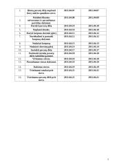 Mechaninės pavarų dėžės modelis 6 puslapis
