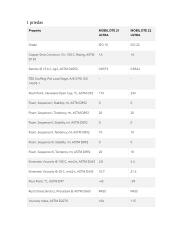 Hidraulinės ir pneumatinės sistemos (su skaičiavimais) 13 puslapis