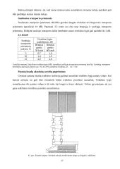 Automobilių kelių eismo triukšmas ir triukšmo mažinimo užtvaros 17 puslapis