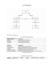 UAB "Daisena" įmonės analizė 8 puslapis