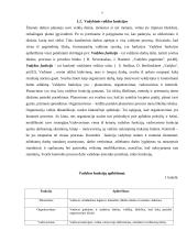 UAB ,,PIGU" vadybinių funkcijų veikla 7 puslapis