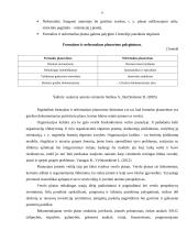 UAB ,,PIGU" vadybinių funkcijų veikla 9 puslapis