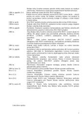 Baltijos batalionas - BALTBAT 7 puslapis