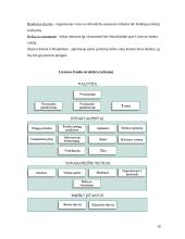 Bankai ir bankų apžvalga 18 puslapis