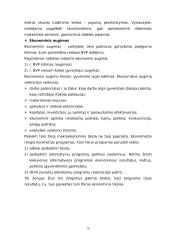 Įvada į makroekonomiką 16 puslapis