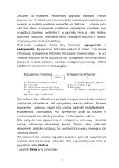 Įvada į makroekonomiką 10 puslapis