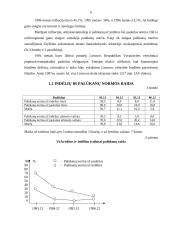 Bankų veiklos konkurencinė aplinka 4 puslapis