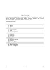 Kazachstano Respublika 10 puslapis