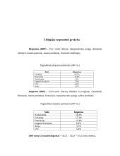 Belgijos tarptautinė prekyba ir politika 7 puslapis