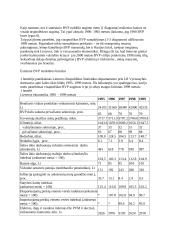Bendras vidaus produktas. Jo dinamika Lietuvoje 12 puslapis