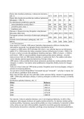 Bendras vidaus produktas. Jo dinamika Lietuvoje 13 puslapis