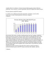 Bendras vidaus produktas. Jo dinamika Lietuvoje 14 puslapis