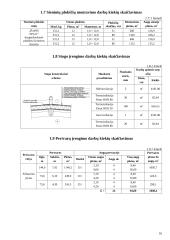 Statybos technologija ir organizavimas 15 puslapis